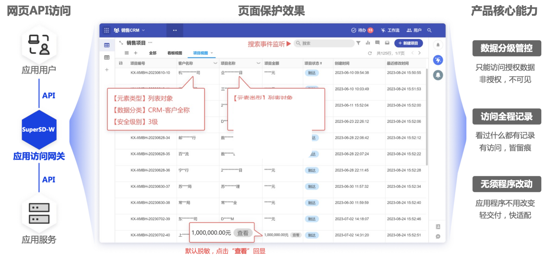 yth206游艇会官网-游艇会0005yth数据会见治明确决方案2024v1.png